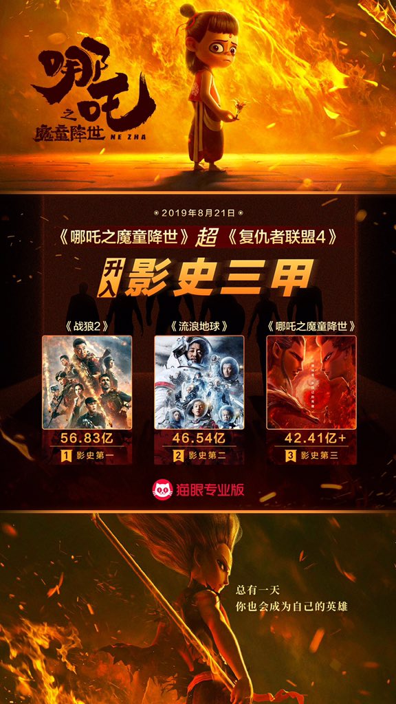 复联4 复联4