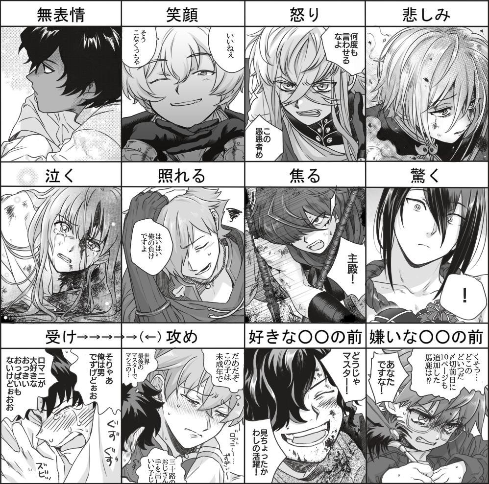 (流血注意)推し鯖とぐだ♂受風味(ロマぐだ♂) 