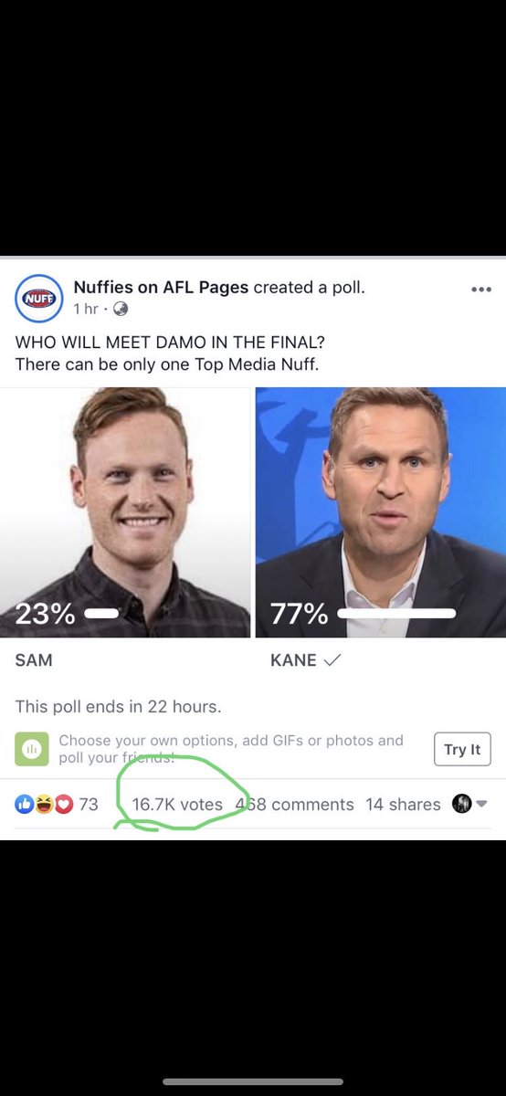 SOLOMANSAMUELS's tweet photo. @kanecornes  make sure we all vote Kane as the biggest flog. #kaneisaflog #kaneisanuffie #300gamesasaboringtagger #failedfirefighter @texwalker13 https://t.co/1zK97yS1y4