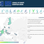 Photo by ALL IN -Towards gender balance in sport (@ALL_IN_coe)