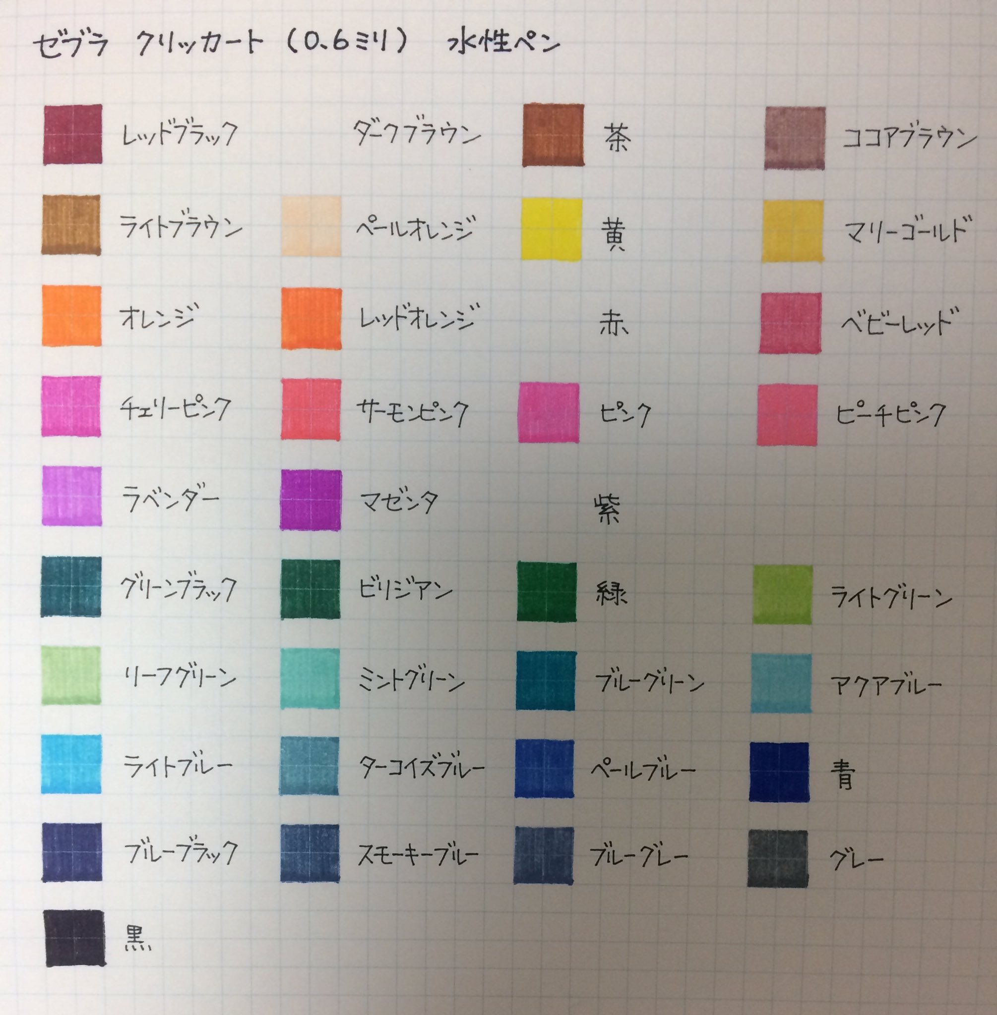 虹色工房 ゼブラ クリッカート の色見本を作りました 36色中 ２件のお店で33色揃い あと3色だー と思ったら ダークブラウン と 紫 は 不具合が出たんですね 買う時に 留め が外れているのが何本かあって 大丈夫かなぁ と心配していたのが 黒 だけ