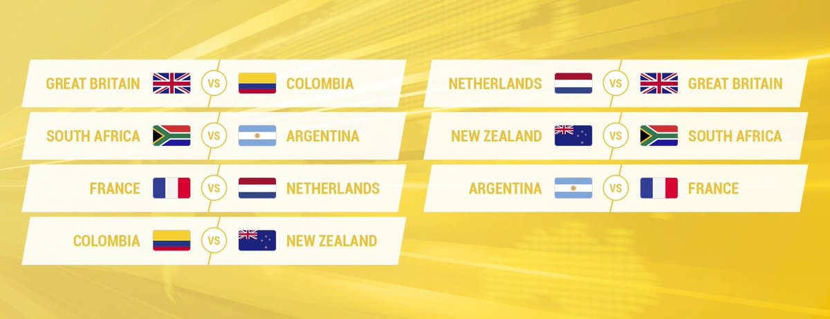 AloeMountain's tweet photo. Good luck to all the teams. Last day of round robin U24W
#SAUWH #Sheffield #WorldChampionships https://t.co/vWuDUIKx8L