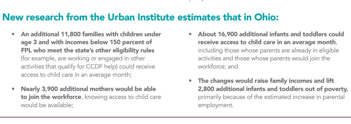 GroundworkOhio's tweet photo. If #PFCC eligibility were expanded to 150% FPL in Ohio... 
- About 16,900 additional infants &amp; toddlers could receive access to #childcare in an average month
- Nearly 3,900 additional mothers would be able to join the workforce
https://t.co/6tua9mxGeK
 #earlyed | @urbaninstitute https://t.co/DvK8Iio5Sr