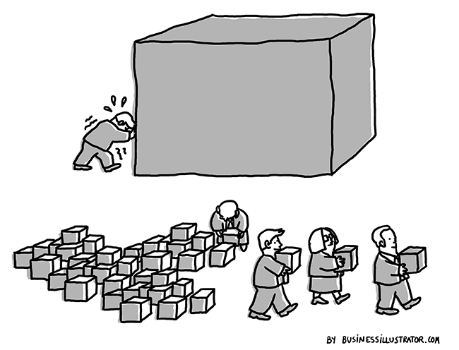 Virpi Oinonen Breaking Things Down Into Manageable Chunks Is Actually Surprisingly Difficult To Do Sometimes I Find Collaboration T Co N53na5agsx Twitter Virpi Oinonen Breaking Things Down Into Manageable Chunks Is Actually Surprisingly Difficult To Do Sometimes I Find Collaboration T Co N53na5agsx Twitter