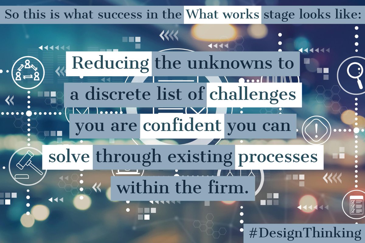 showmerob's tweet image. #DesignForGrowth So this is what success in the What works stage looks like: Reducing the unknowns to a discrete list of challenges you are confident you can solve through existing processes within the firm. @eileenheller @jeanneliedtka #DesignThinking