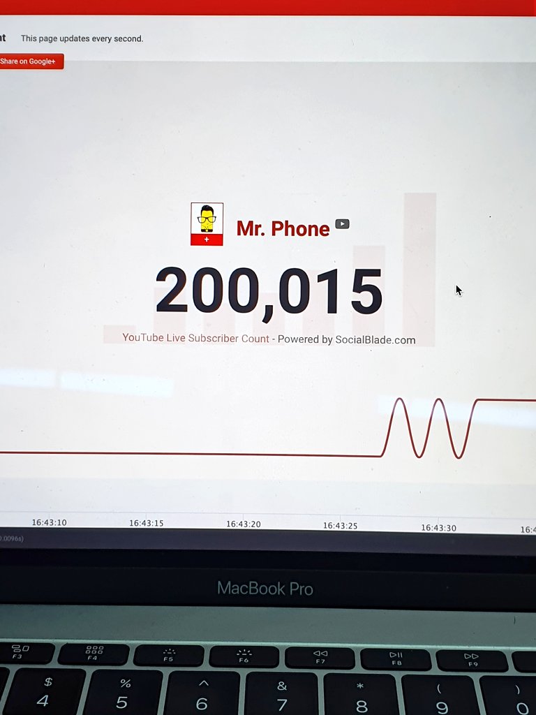 Mr. Phone (@themrphone) on Twitter photo Mr. Phone has finally hit the 200k subscribers mark. We are humbled by all the love that you guys have been showering on us. Stay subscribed for more cool tech videos and to celebrate this achievement a giveaway is coming soon. <a href="/YouTubeIndia/">YouTube India</a> <a href="/YouTube/">YouTube</a> <a href="/YTCreatorsIndia/">YouTube Creators India</a> #YouTube Mr. Phone has finally hit the 200k subscribers mark. We are humbled by all the love that you guys have been showering on us. Stay subscribed for more cool tech videos and to celebrate this achievement a giveaway is coming soon. <a href="/YouTubeIndia/">YouTube India</a> <a href="/YouTube/">YouTube</a> <a href="/YTCreatorsIndia/">YouTube Creators India</a> #YouTube