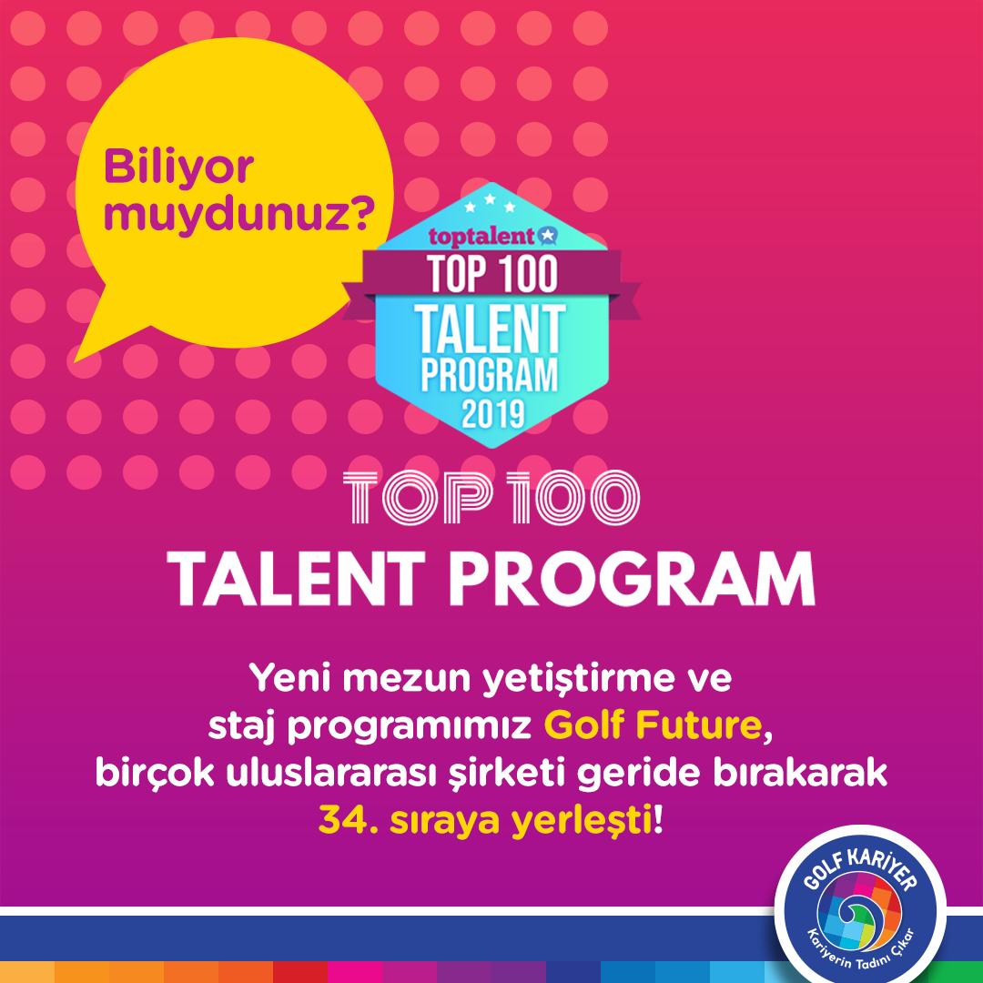 Golf Future genç yetenek programımızın Top 100 Talent Program listesinde, birçok uluslararası şirketi geride bırakarak 34. sıraya yerleştiğini biliyor muydunuz? #BiliyorMuydunuz #golfdondurma #kariyerintadınıçıkar
