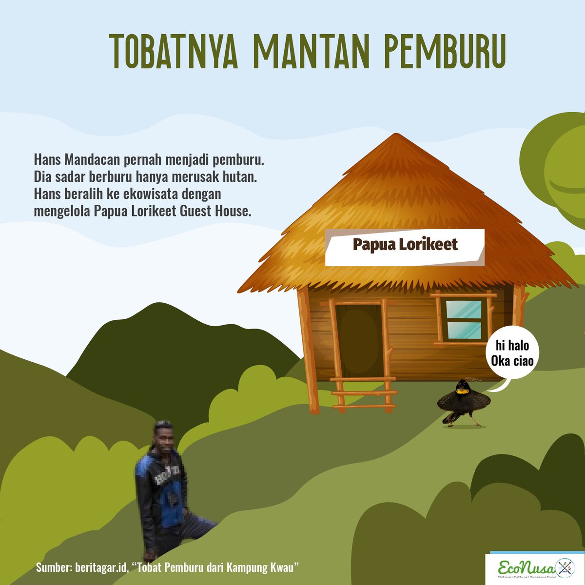 econusa_id's tweet photo. Sekarang Hans Mandacan termasuk salah satu pelaku ekowisata, loh. Ia sangat memahami keberadaan hutan dan biodiversitas di dalamnya
#econusa #papua #papuabarat #beradat #jagahutan #papuaberdaya #hutan #forest #ecotourism #bird #birdwatching #culture #human #nature https://t.co/iopIdQYfY2