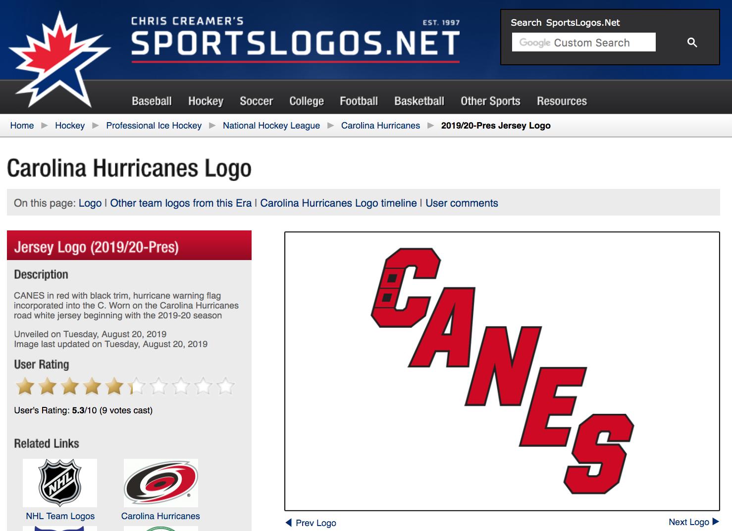 Carolina Hurricanes Alternate Logo - National Hockey League (NHL) - Chris  Creamer's Sports Logos Page 