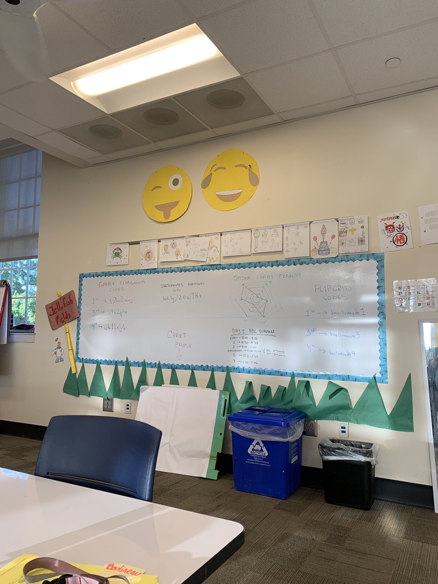 MsBoulineau's tweet photo. 1st Day of School! Time to really jump into a gamified classroom with a Gamified Syllabus! Thanks @MeehanEDU for the template! #newbie #xplap #edrenalinerush #foodtruckfrenzy #gamifiedclass #CCSMSroom243 https://t.co/NxrzRxfgBd