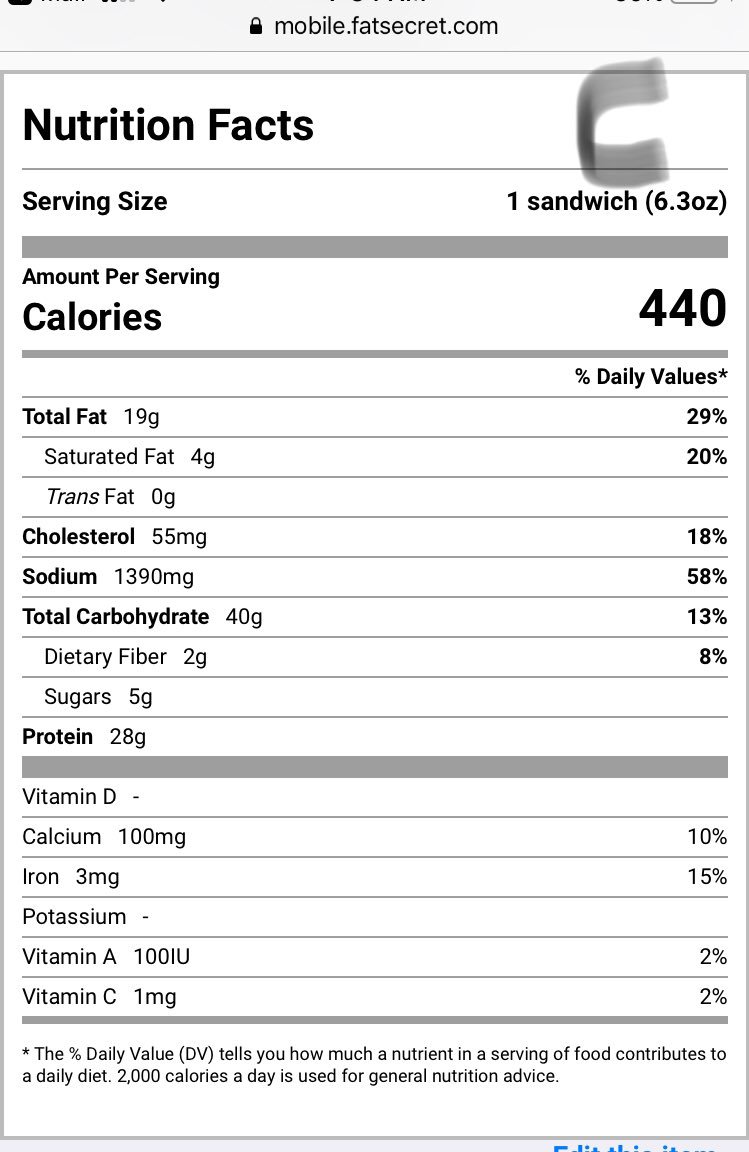 School Chicken Patty Calories school-chicken-patty-calories