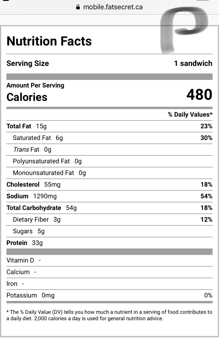 Chick Fil A Nutrition Chart