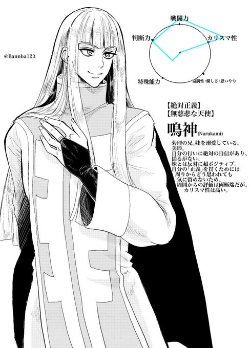 パッツンのtwitterイラスト検索結果 パッツンのtwitterイラスト検索結果