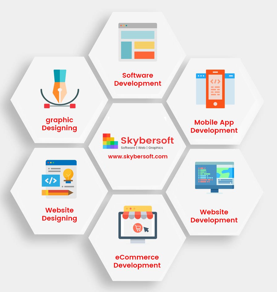 skybersoft's tweet image. #Best_Software_And_Website_Development_And_Designing_Company
#Software_Development_Company
#Mobile_Application_Development_Company
#Website_Development_Company
#Web_Designing_Company

#Skybersoft
#Website : skybersoft.com