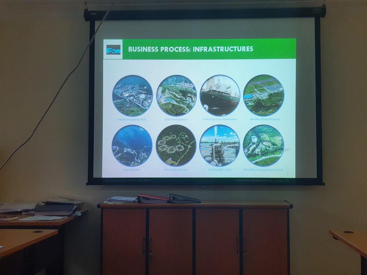 Transversing b/w 2 worlds: Corporate &amp; education. Busy days of meetings of setting strategy to action w/ both corporate &amp; educational sections. Company's infrastructure is deeply connected to how the IB schools develop in every way from teaching, learning &amp; community projects.