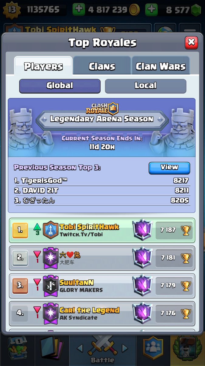 #1 Global 🏆
