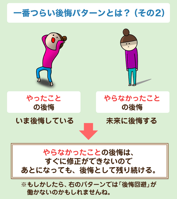 パワーポーズとは それは効果がない