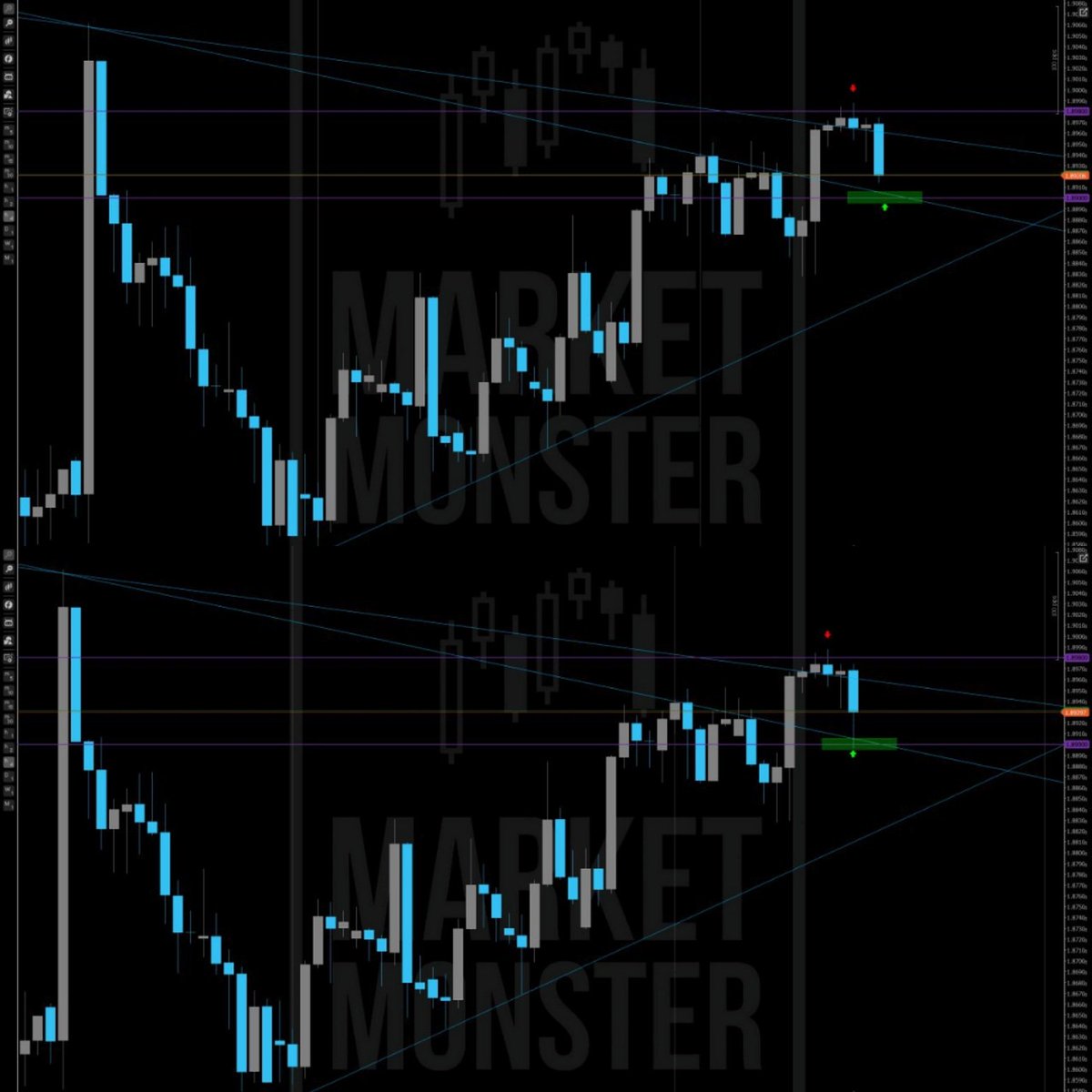 MarketMonsterFX's tweet photo. 🚀 GBP/NZD 🚀
.
+30pips and still running
.
That's over a 100 pips milked from GN today for the premium members. 
.
Trade given to the Premium Analysis channel.
. 
https://t.co/NnB6F2k5Lb
. 
#forex #tradingView #economics #fundamentals #Technical #win #trade #fx #marketmonster https://t.co/2X1wWynxyy