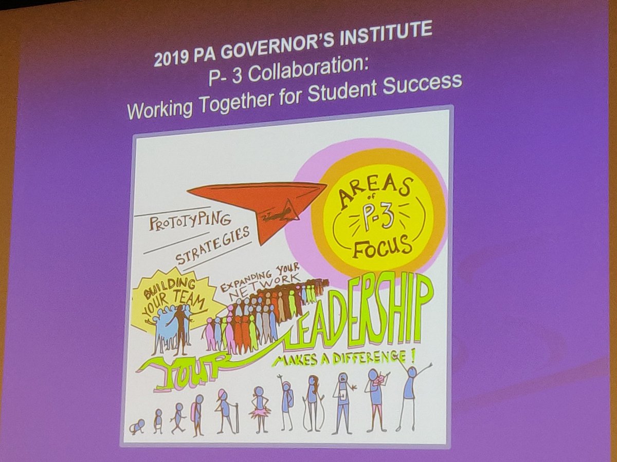 Smith501Melissa's tweet photo. Participating in the Pennsylvania Governor's Institute for P-3 Collaboration with the amazing ELRC 14 team! @AllentownSD @cscinc_org @LVCConline #aasaearlylearning #collaboration @JoshRadcliffe13 @asdjacksonecc https://t.co/1yD8NBTv5V