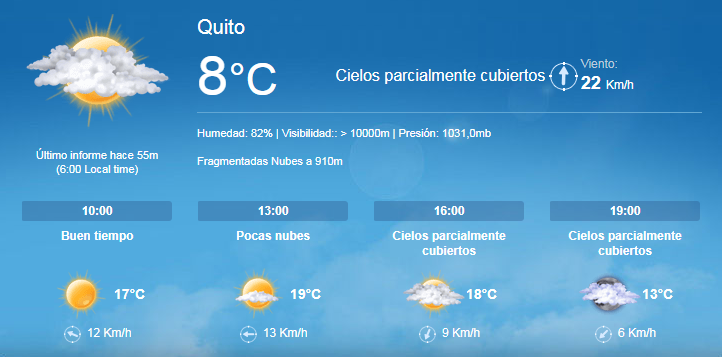 infoparati's tweet photo. Pronóstico del clima para Quito. #ClimaUIO https://t.co/kC2pB5fADC