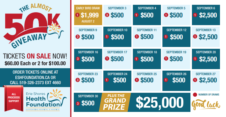 ESH_Foundation's tweet photo. Only 13 days away from the first daily draw of The *almost* $50K Giveaway!! ESHF will be giving away $48,000 throughout the month of September to 31 lucky winners... including the $25,000 GRAND PRIZE! Hurry and secure your tickets today. #closetohome #almost50k #supportlocal https://t.co/FvkLa0lV61