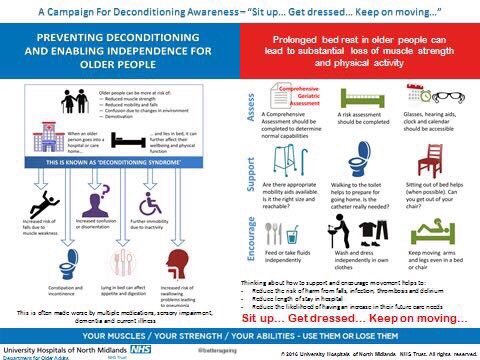 NHS's tweet photo. Over the past few years, we have developed the ‘National Deconditioning Awareness and Prevention Campaign: Sit Up Get Dressed Keep Moving’. This is based on personal and professional experiences I have had. We aim to educate about the harms of staying inactive in hospital. https://t.co/gP2eJce5Yu