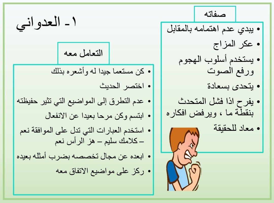 ershad_KSA2's tweet photo. كيف يتعامل المعلم مع أنواع الطلاب؟
- العدواني  - الثرثار  - الخجول   - المتعالي
#صوت_الإرشاد_الطلابي 
#العلاوه_السنويه54
#مقترح_لْتطوير_التعليم https://t.co/tGur7L7anp