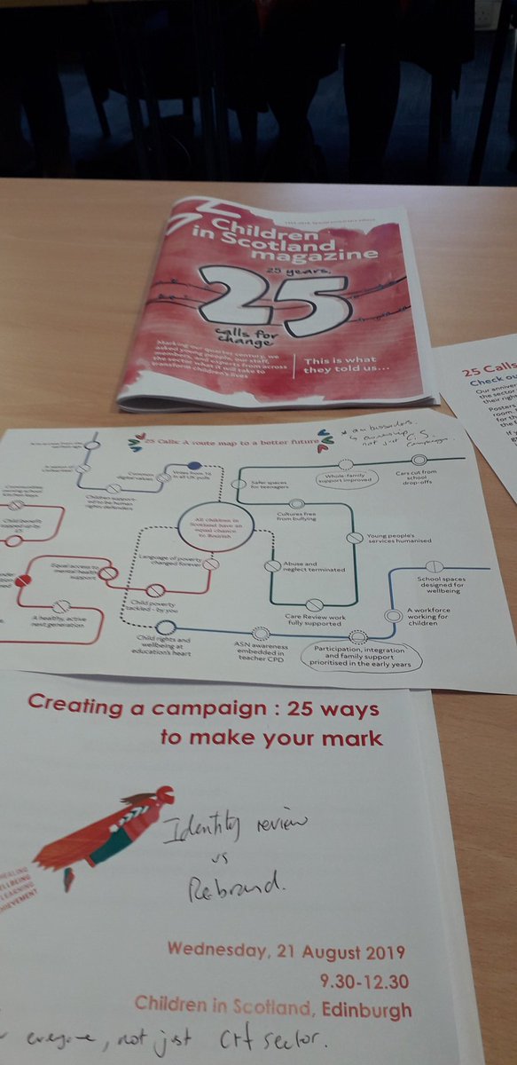 HSScotland's tweet photo. Thoughtful morning on #25calls from @cisweb team #CPDSuperhero #CiSLearning love the identity review not just rebranding that led to the ongoing #Campaign https://t.co/azjyQsO5Sn