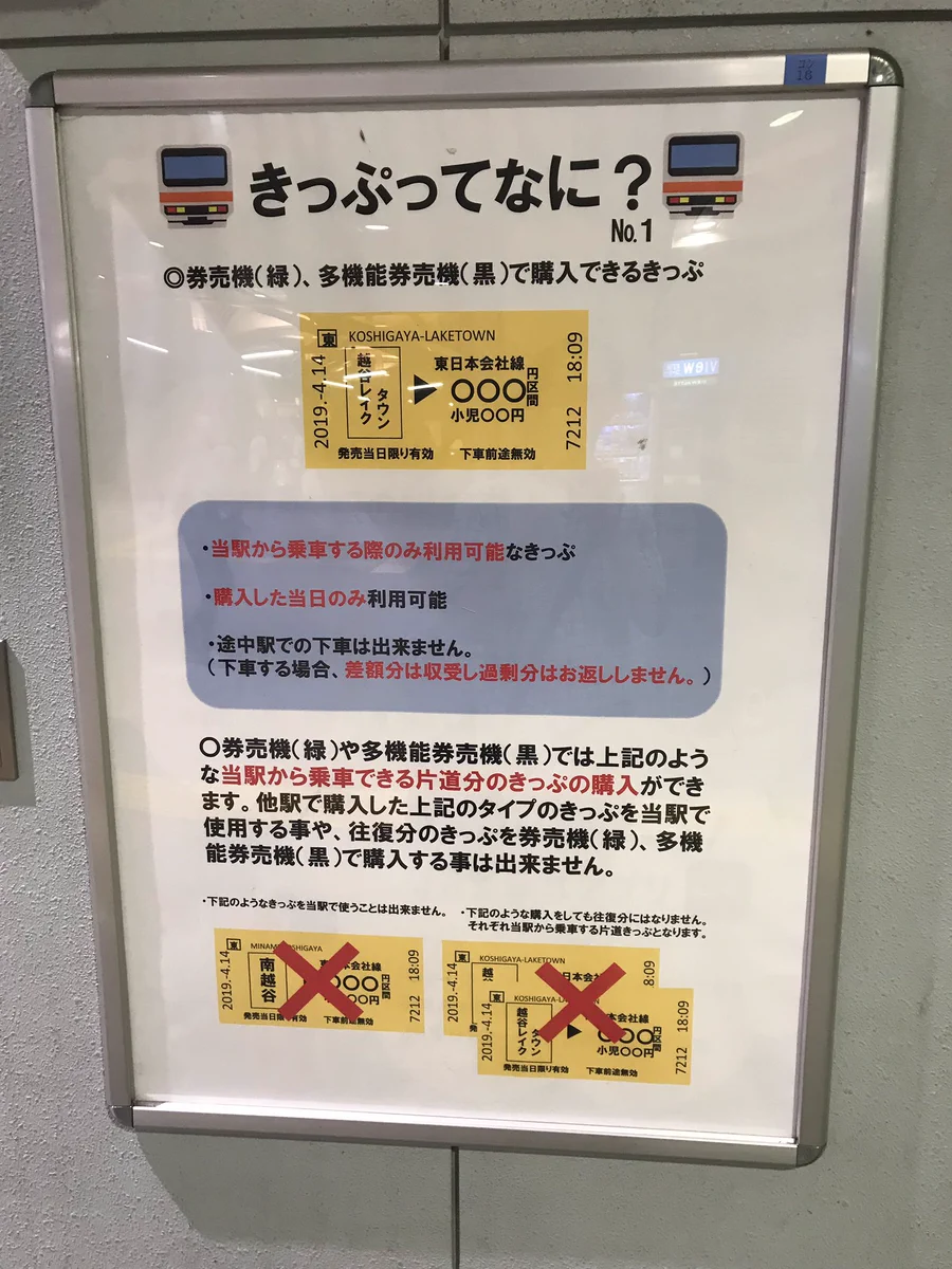ついに切符の使い方を説明するポスターが駅に張られるようになった！？