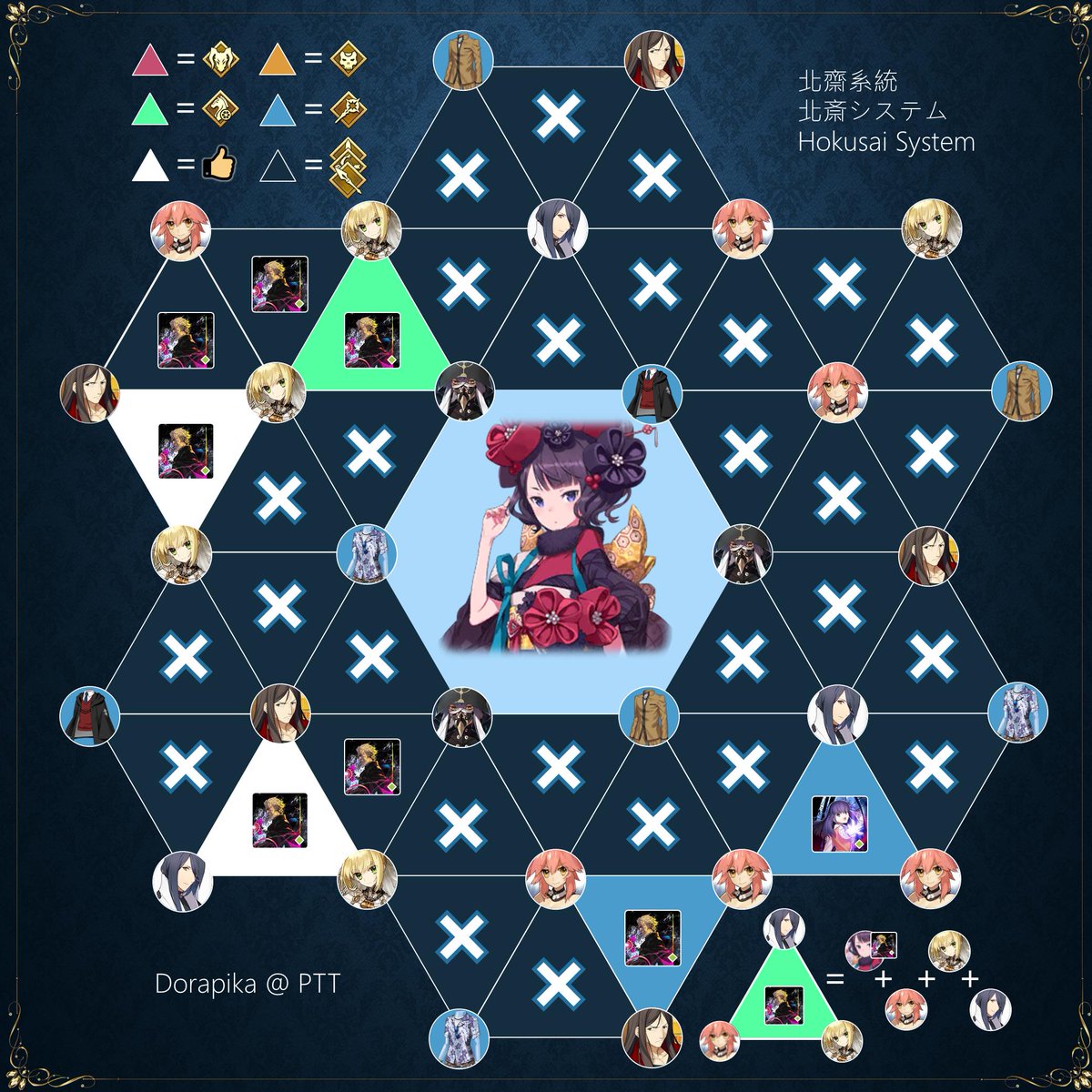 Dorapika Fgo Meltryllis 3t System メルトリリス3ターンシステム Not Mentioned In The Diagram But Double Waver Fragment Of Year 04 Is Applicable T Co E7bld80lsu Dorapika Fgo Meltryllis 3t System メルトリリス3ターンシステム Not Mentioned In The Diagram But Double Waver Fragment Of Year 04 Is Applicable T Co E7bld80lsu
