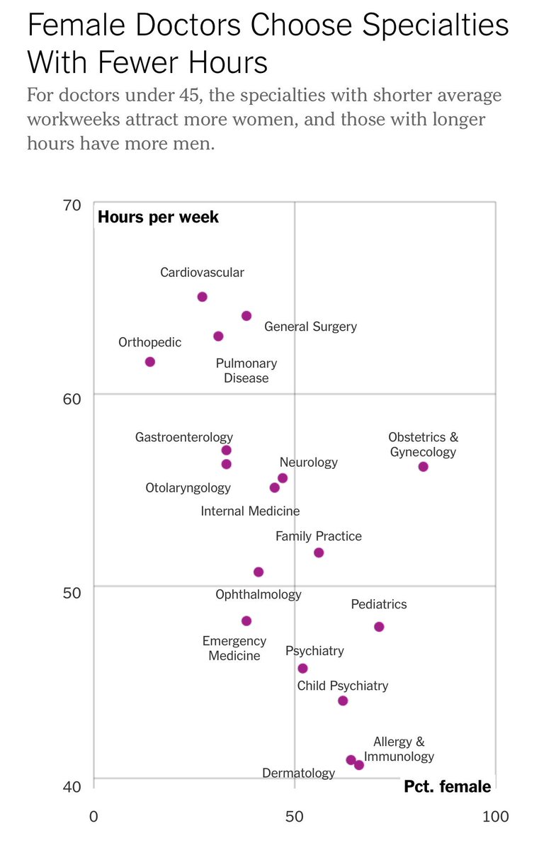 Lindsey Barrett tweet media
