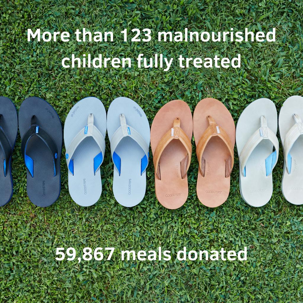 "Don't just count your years, make your years count." Let’s keep making 'em count with our biggest (birthday) sale to date!

🎁 Use code THREE for 30% off your entire order