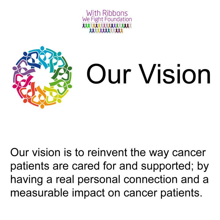 withribbons's tweet photo. At With Ribbons We Fight, we have a clear vision to reinvent the way cancer patients are cared for and supported. Help us achieve our vision by donating today. Click the link to donate! https://t.co/4tcLDSIX2v
#WithRibbonsWeFight #ourvision #nycharities #cancerawareness https://t.co/hXpUZjTRtF