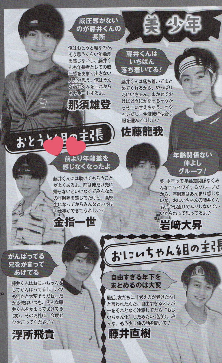 高評価なギフト 2929かなさし】ジャニーズJr.美 まだ力貸してください  