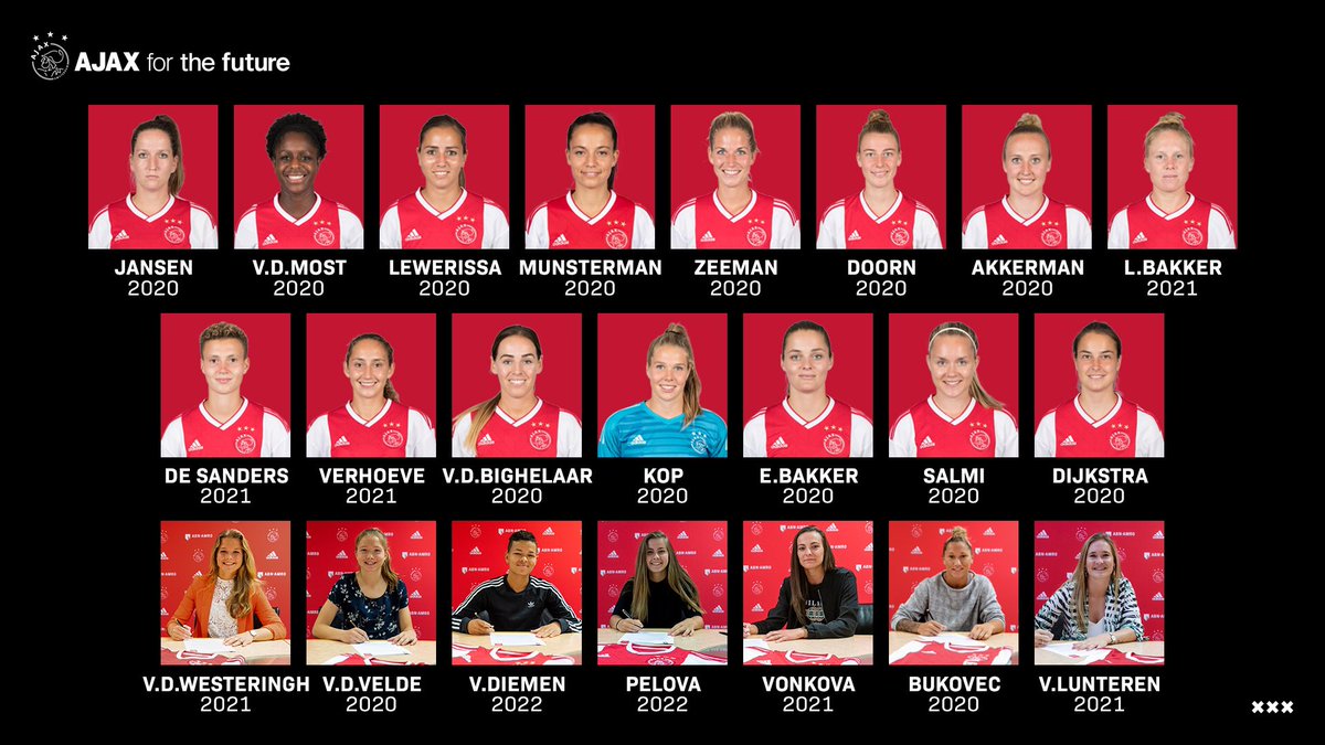 AjaxVrouwen's tweet photo. TEAM 19/20. 🔥

Zin in zondag, fans? 👀

#alkaja https://t.co/stCN5zHhen