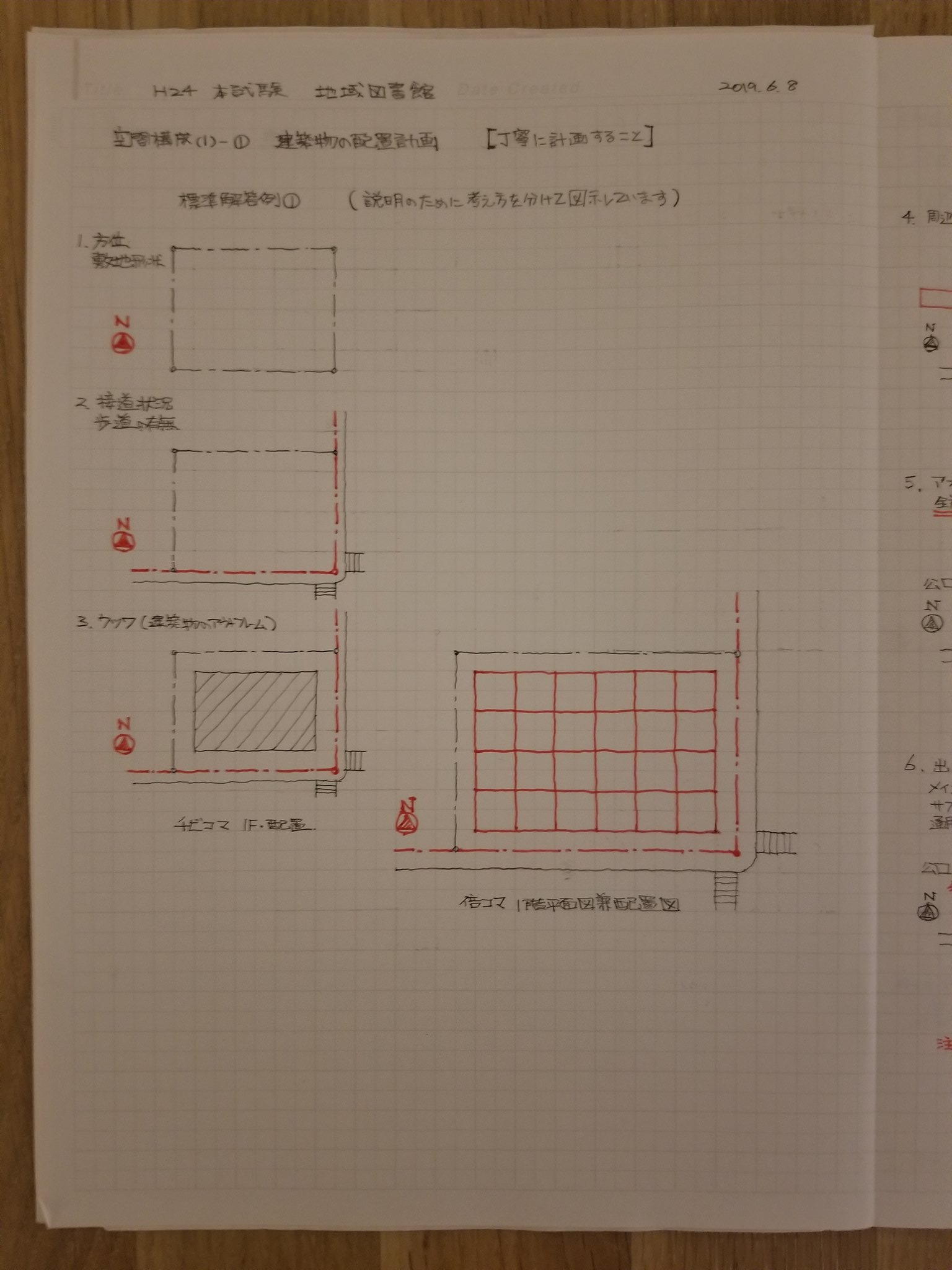 2019年度一級建築士設計製図テキスト 一級建築士】設計製図の試験『キーワードの整理』｜エスキスの方法4