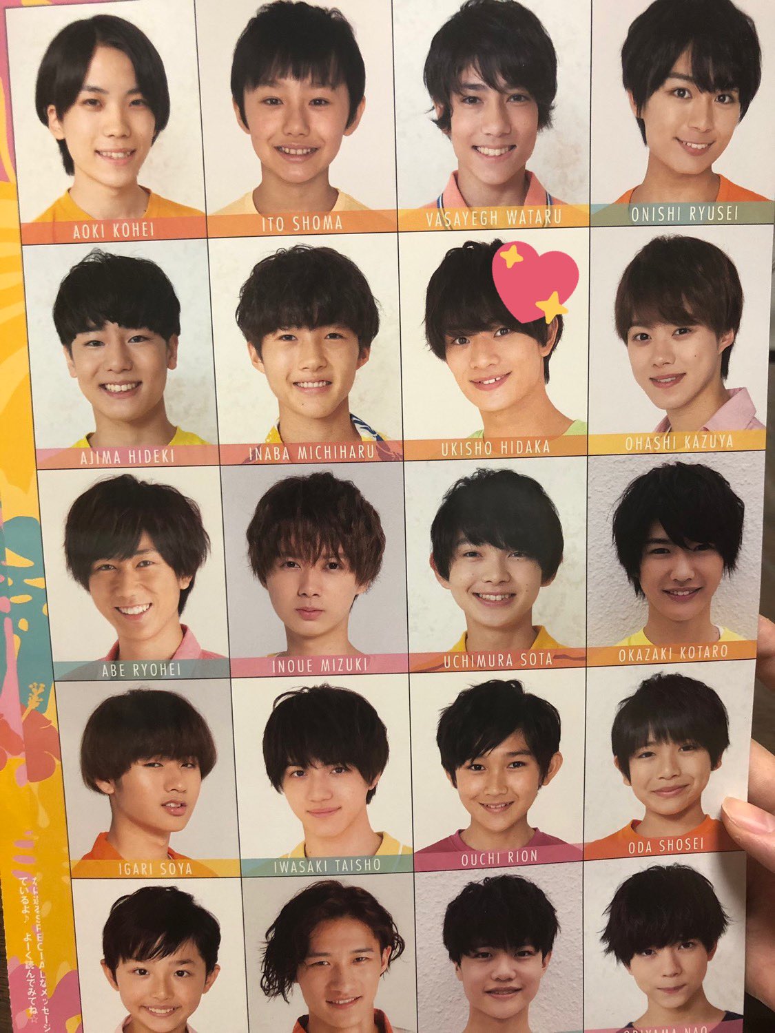 超熱 Myojo データカード デタカ ジャニーズWEST アイドル