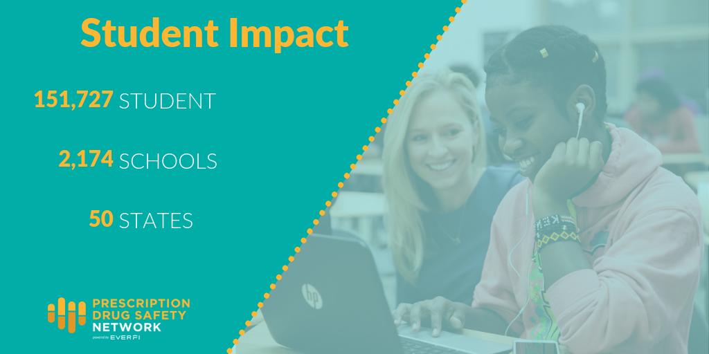 Purdue Pharma L.P. tweet media