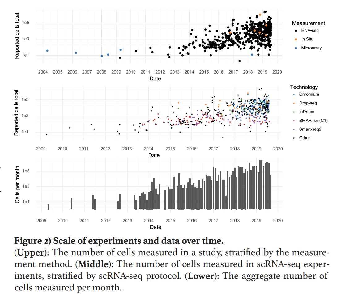 George C. Linderman tweet media