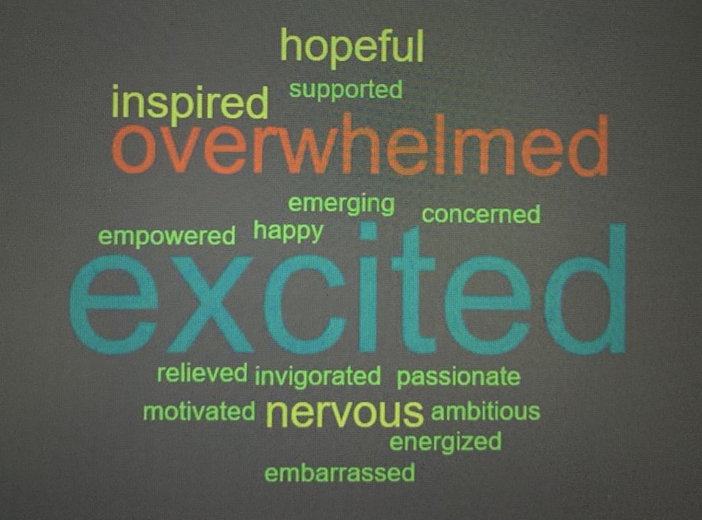 LaurieLeFever's tweet image. First #SyraFuse Cohort 4  #SCSDChat with an amazing new group of Fellows! I have the best job in the whole wide world!! We are Fuse!