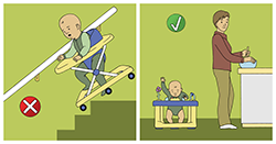 OttawaSante's tweet image. N’achetez ou n’utilisez jamais de marchettes à roulettes pour bébé. Les marchettes à roulettes pour bébé sont interdites à la vente au Canada parce qu’elles exposent les enfants à un risque sérieux de chute. #FallProofYourHome parachutecanada.org/telechargez/pr…