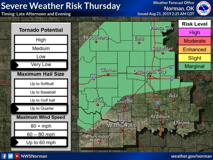 FettersEM's tweet photo. Its hot again....we have a chance for rain and storms this evening, overnight, and tomorrow.....temperatures tomorrow should be cooler... #okwx #grantcountyok #hotweather #storms https://t.co/2usfgH38RM