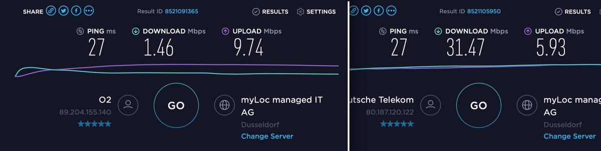 Ich habe das Gefühl, dass das O2 Datenvolumen ne richtig gute Investition war 🤣 Sitzt man in der Köllner Innenstadt und kann sich über solche tollen Datenraten freuen. Immerhin danke an <a href="/Telekom_hilft/">Telekom hilft</a> :) Schade @o2de