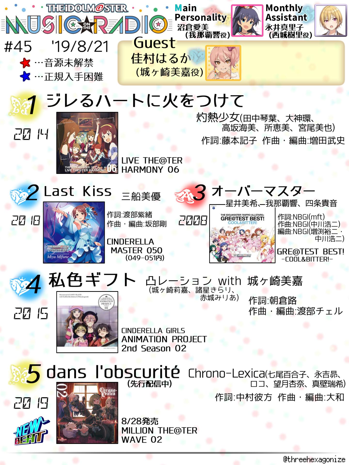 3i6oku アイマスmor第45回楽曲まとめです ゲストのるる 10thライブ アニメを中心に懐かしい話を1曲1曲濃密に語ってくれました しかしlast Kissとオバマスは人気ですね アイマスmor Imas Mor T Co Kqb9xgy1xs Twitter