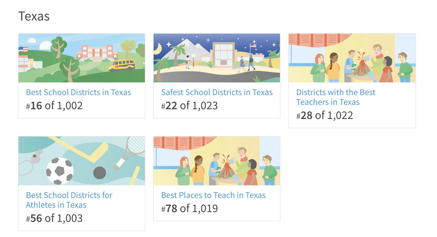 Friendswood ISD On Twitter 1 District With The Best Teachers In friendswood-isd-on-twitter-1-district-with-the-best-teachers-in