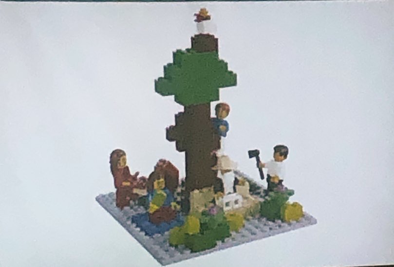 MrsGeekChic's tweet photo. Using Lego to learn vocabulary, explain thinking and tell stories in #FSL with @d_tremblay. I love the idea of separating the pieces by “Who”, “What”, “When” & “Where”🧱 #FrEdMattersCA #rockyourclass https://t.co/e0CtGjqMP4