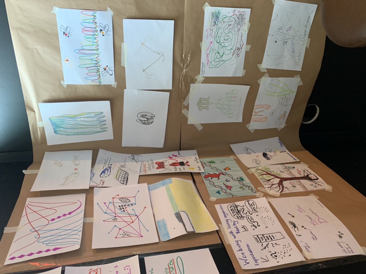 EvoKE_Project's tweet photo. To all science-inclined art lovers & makers: thanks! Great activity and amazing super cute works!:) #artandscience #eseb2019 #evokeATeseb @szymekD https://t.co/OpZtvIUYAX