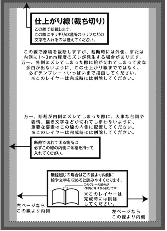 Web漫画しか描かないのでタチキリやノドなどをあまり意識しない人が増え アンソロ出すときに苦労してるらしい Togetter