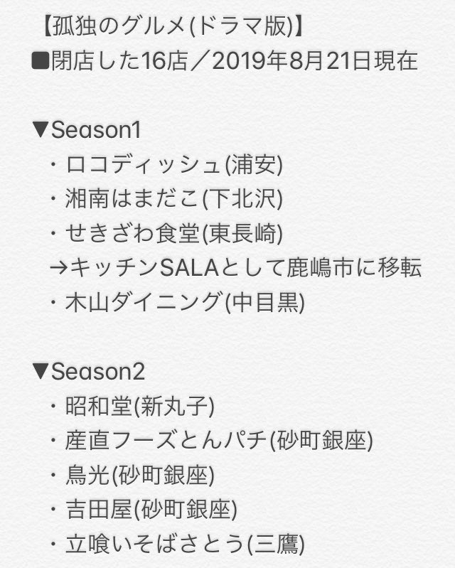 孤独のグルメ情報 非公式アカウント A Twitter 孤独のグルメ に登場したものの 残念ながら閉店したお店をまとめました きょう現在ドラマ版で16軒 原作版で12軒あります 孤独のグルメ