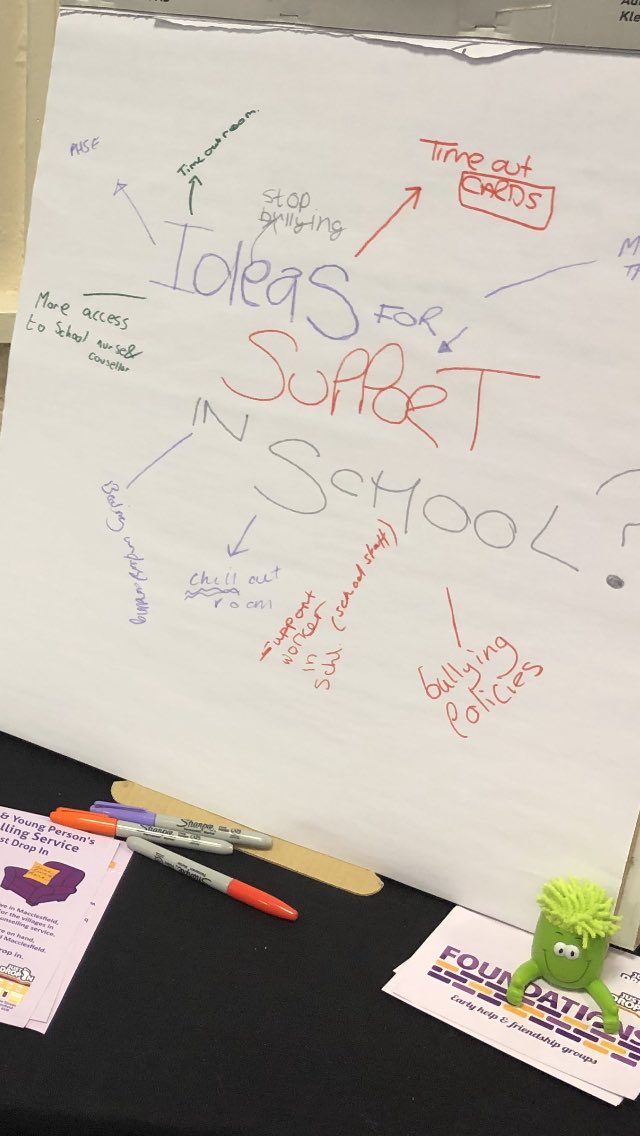 EHS_CWP's tweet image. Great turn out at summer activity day -Children and Young Peoples plan 👍🏻 @CheshireEast @EHS_CWP @JDIMacc #mentalhealth #activties #fun